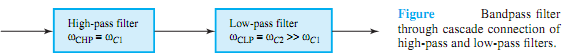 945_pass band of the resulting bandpass filter..png